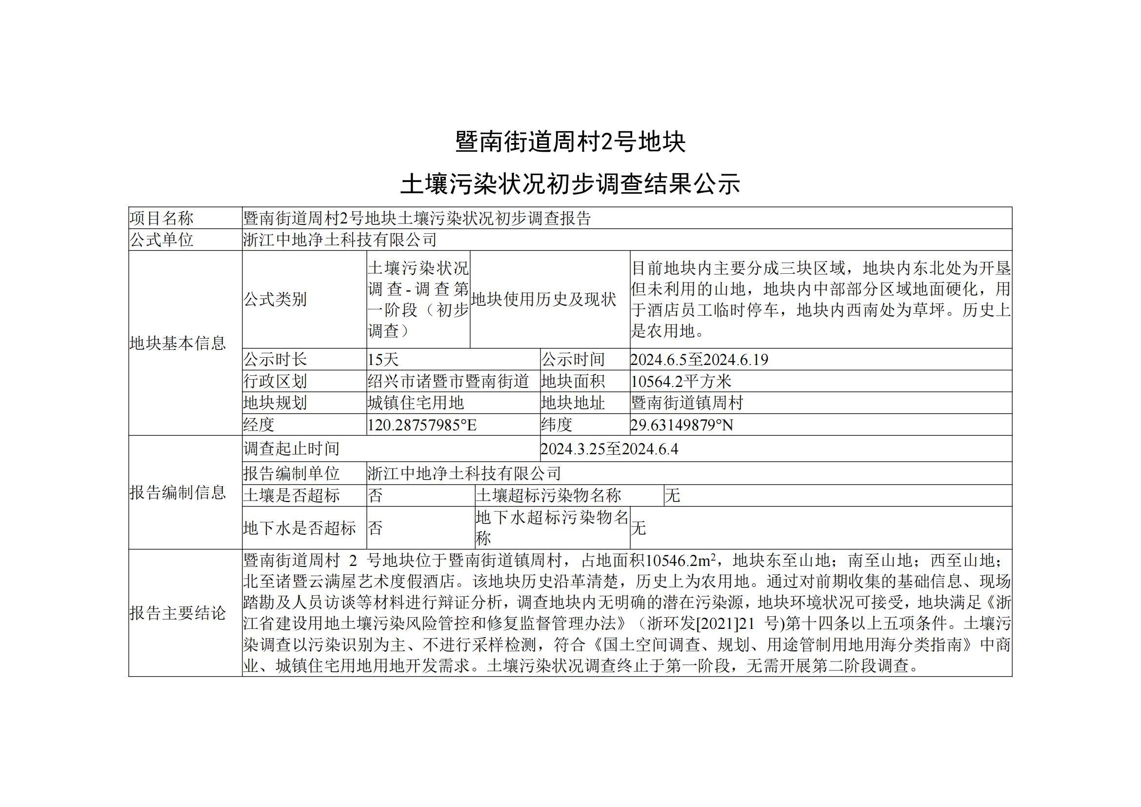 公示信息-暨南街道周村2號(hào)地塊_00.jpg